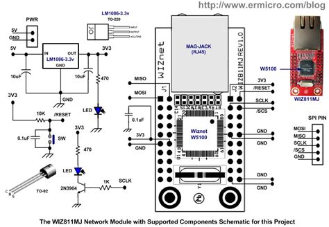 w5100 datasheet|w5100 ethernet module.